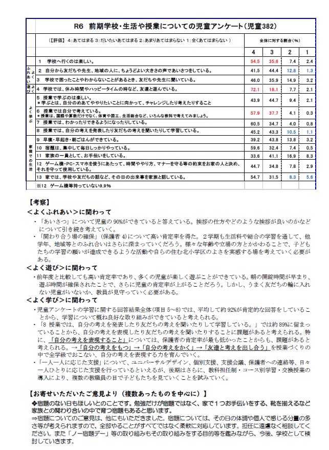 20241016gakkoudayori2.jpg
