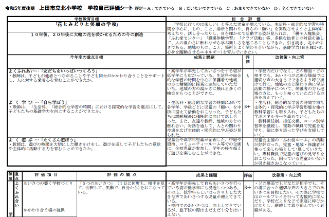 R5.KoukiSchoolAssessSheet1.png