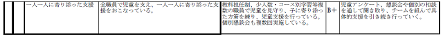 R5.KoukiSchoolAssessSheet2.png