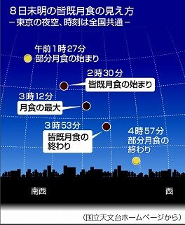 スクリーンショット_5-9-2025_8441_news.yahoo.co.jp.jpg