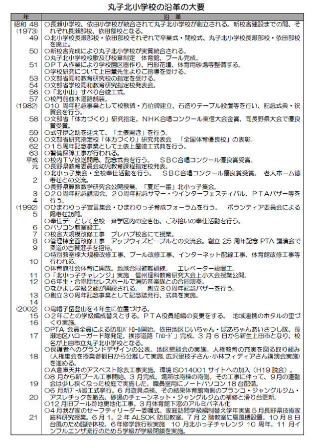 R7.Enkaku1.png