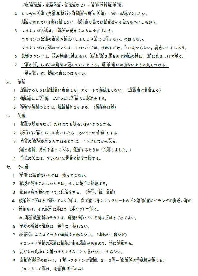 R7.InsideTheSchoolRules2.png