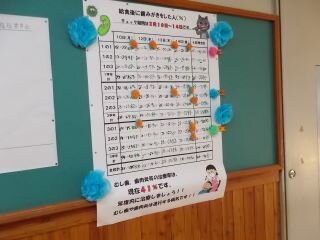 DSCN7767.JPG