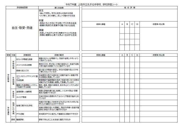 R07_CommunitySchoolAssessPlan.png