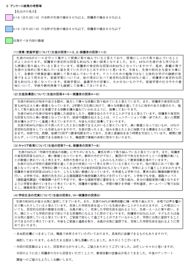 R7.SchoolAssess-Kekka2.png