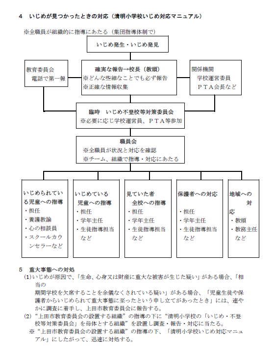 20250411ijime3.png