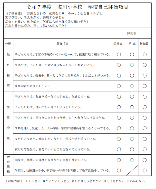 R7.SchoolAssessPlan.png