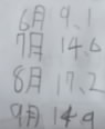 20240514hinsyu003.jpg