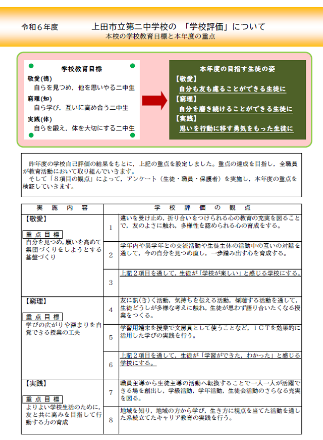 R06_SchoolAssessPlan.png