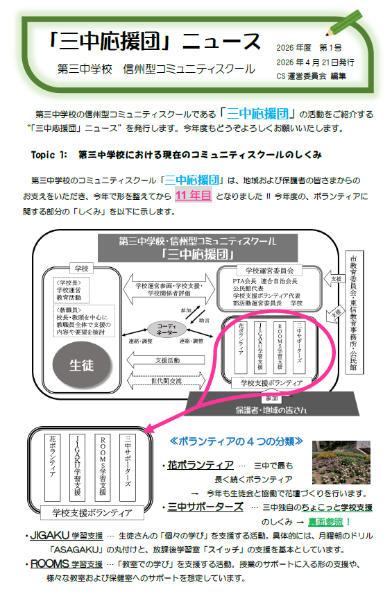 スクリーンショット 2026-04-23 094729.png