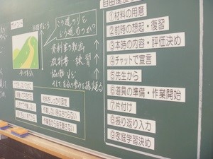 技術⑤HP用.jpg